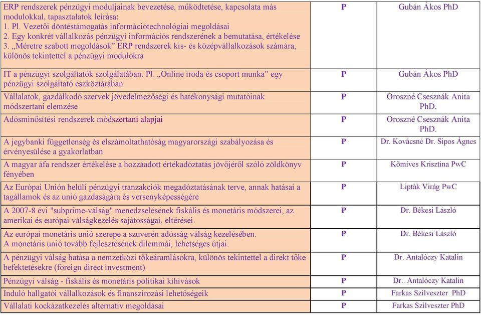 Méretre szabott megoldások ER rendszerek kis- és középvállalkozások számára, különös tekintettel a pénzügyi modulokra Gubán Ákos hd IT a pénzügyi szolgáltatók szolgálatában. l.