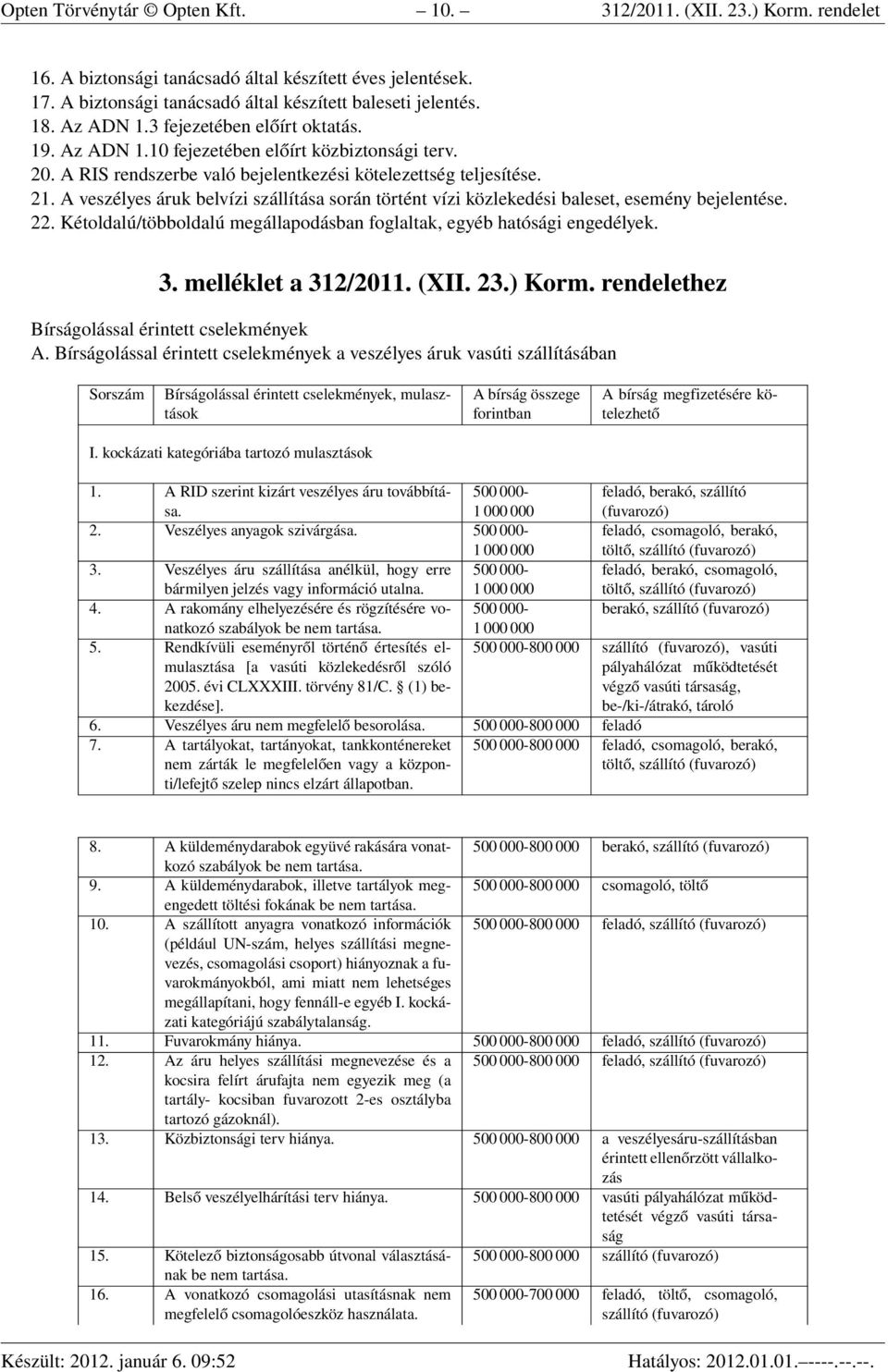 A veszélyes áruk belvízi szállítása során történt vízi közlekedési baleset, esemény bejelentése. 22. Kétoldalú/többoldalú megállapodásban foglaltak, egyéb hatósági engedélyek. 3. melléklet a 312/2011.