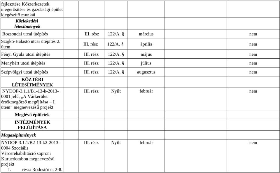 rész 122/A. augusztus nem KÖZTÉRI LÉTESÍTMÉNYEK NYDOP-3.1.1/B1-13-k-2013-0001 jelű, A Várkerület értékmegőrző megújítása I.