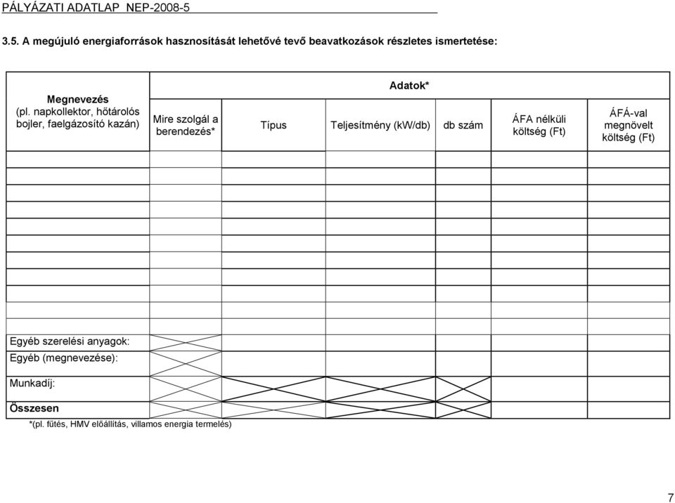 napkollektor, hőtárolós bojler, faelgázosító kazán) Mire szolgál a berendezés* Adatok* Típus