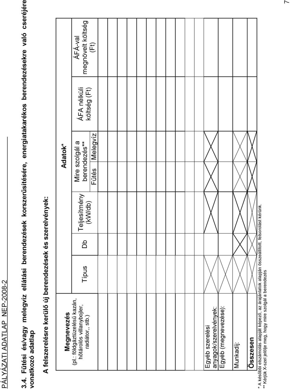 ) Típus Db Teljesítmény (kw/db) Adatok* Mire szolgál a berendezés** Fűtés Melegvíz ÁFA nélküli költség (Ft) ÁFÁ-val megnövelt költség (Ft) Egyéb szerelési