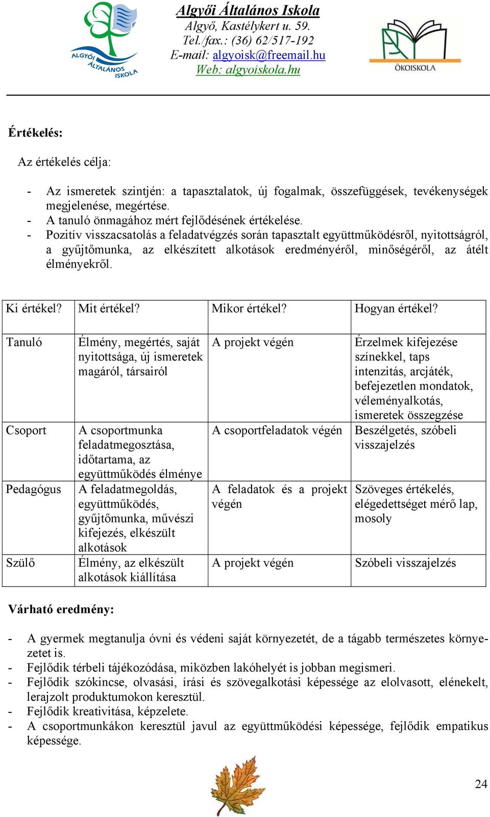 Mit értékel? Mikor értékel? Hogyan értékel?