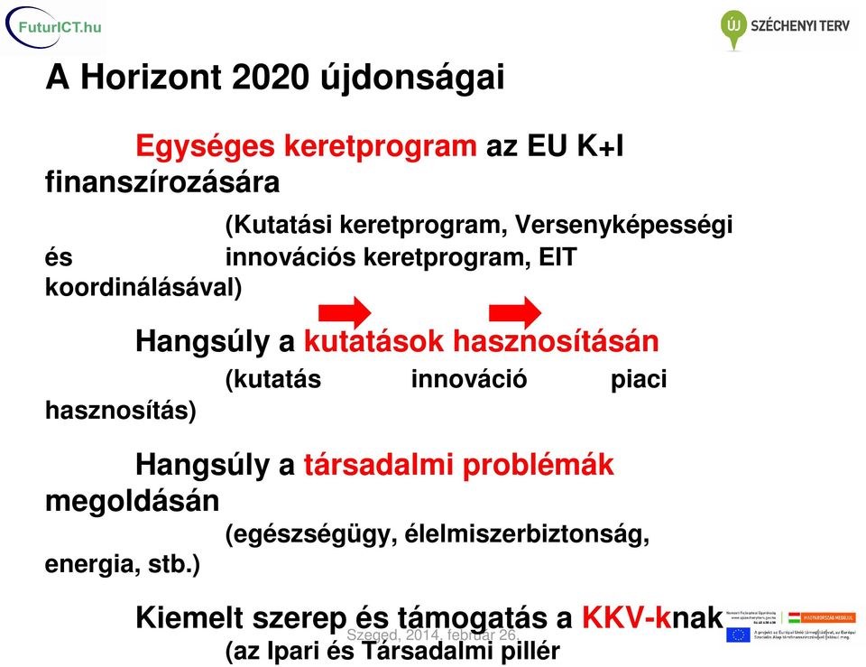 hasznosításán (kutatás innováció piaci Hangsúly a társadalmi problémák megoldásán (egészségügy,