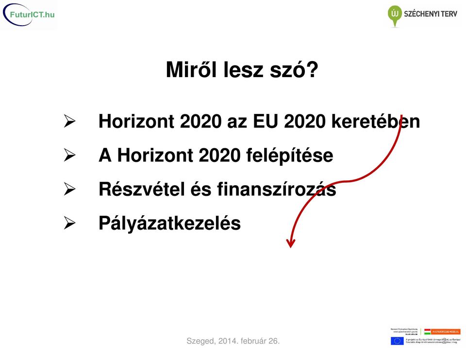 Horizont 2020 felépítése Részvétel