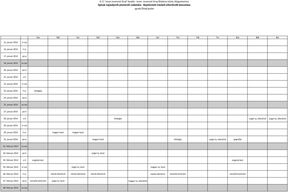 januar 2014 pe-p magyar teszt biologija angol ny. gografija 01. februar 2014 su-szo 03. februar 2014 po-h angol ny. teszt 04. februar 2014 u-k engleski test engleski test 05.