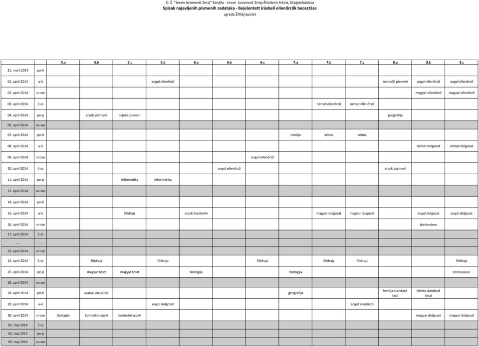 april 2014 č-cs angol srpski pismeni 11. april 2014 pe-p informatika informatika 12. april 2014 su-szo 14. april 2014 po-h 15. april 2014 u-k földrajz srpski kontrolni magyar magyar angol angol 16.