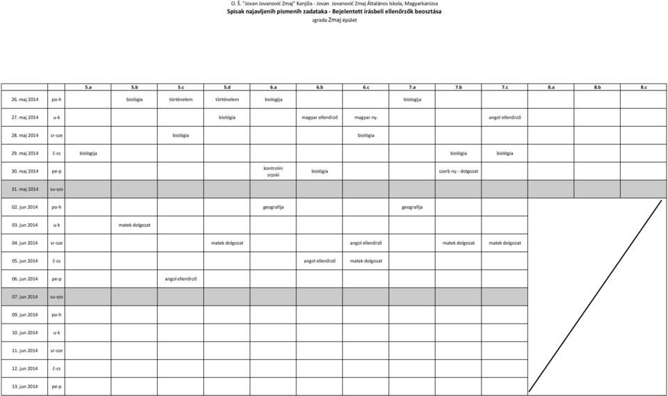 - 31. maj 2014 su-szo 02. jun 2014 po-h geografija geografija 03. jun 2014 u-k matek 04. jun 2014 sr-sze matek angol matek matek 05.