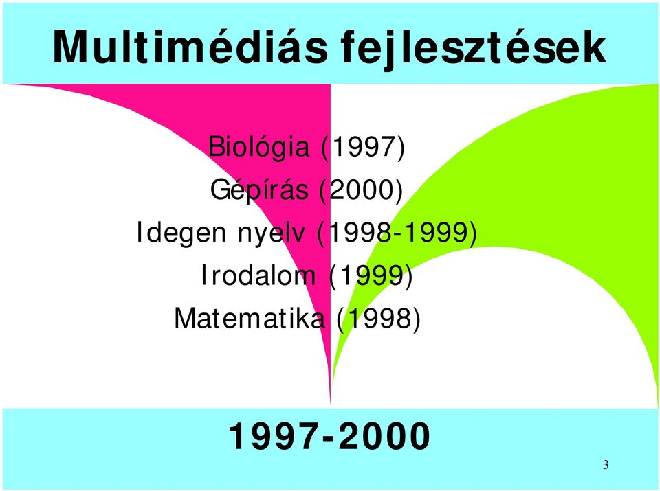 Idegen nyelv (1998-1999)