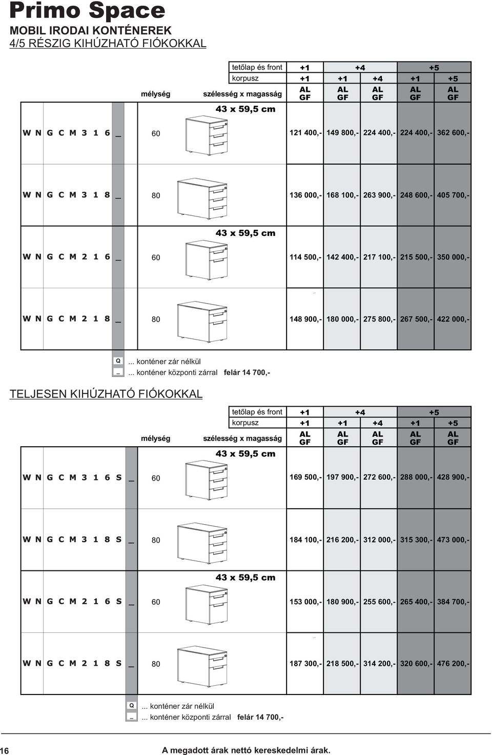 .. konténer központi zárral felár 14 700,- TELJESE KIHÚZHATÓ FIÓKOKK mélység tetõlap és front szélesség x 43 x 59,5 cm 60 169 500,- 197 900,- 272 600,- 288 000,- 428 900,- 80 184 100,- 216 200,- 312