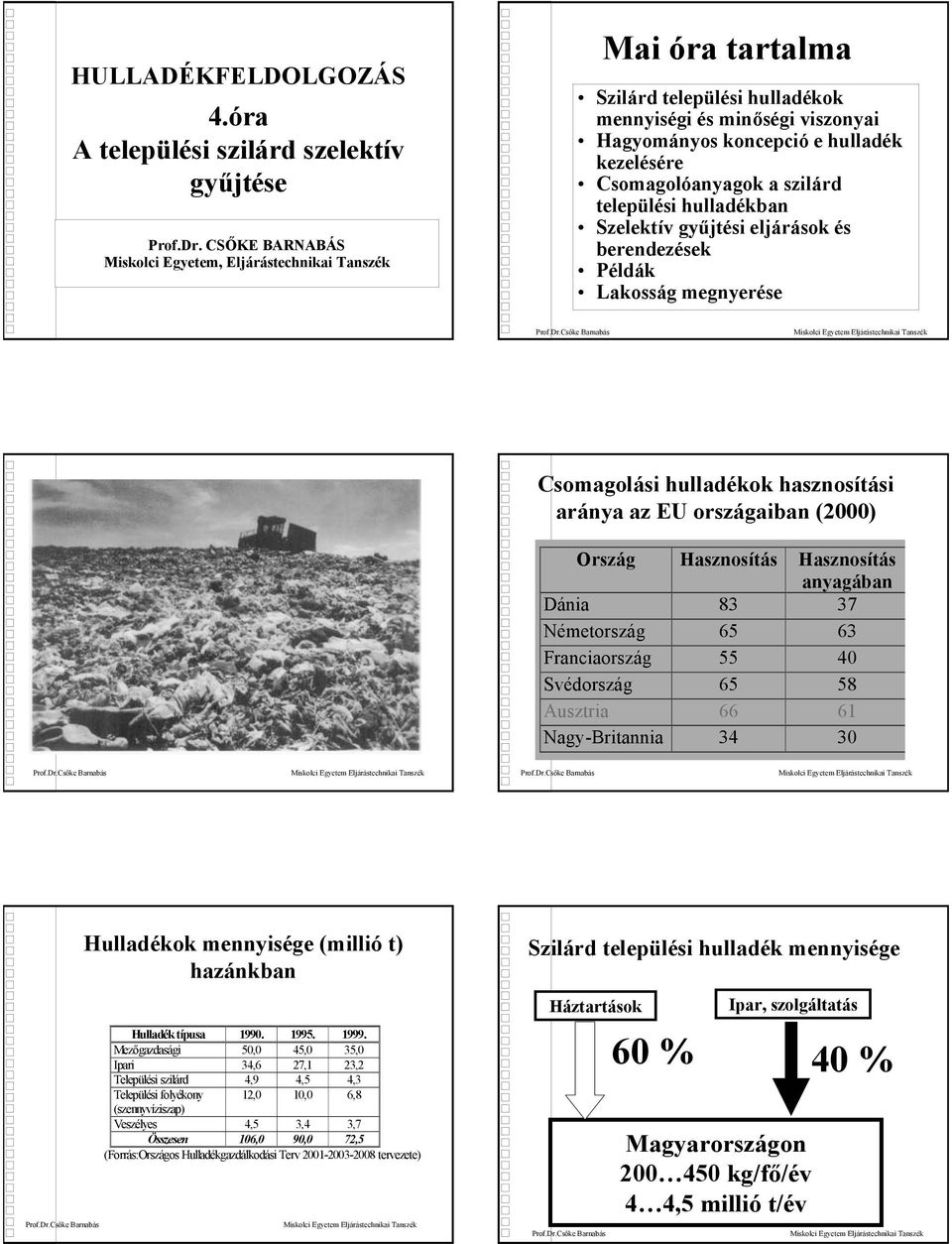 a szilárd települési hulladékban Szelektív gyűjtési eljárások és berendezések Példák Lakosság megnyerése Csomagolási hulladékok hasznosítási aránya az EU országaiban (2000) Ország Hasznosítás