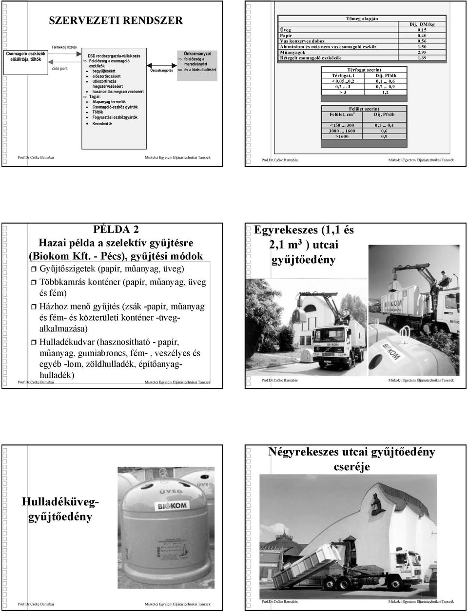 biohulladékért Tömeg alapján Díj, DM/kg Üveg 0,15 Papír 0,40 Vas konzerves doboz 0,56 Alumínium és más nem vas csomagoló eszköz 1,50 Műanyagok 2,95 Rétegelt csomagoló eszközök 1,69 Térfogat szerint