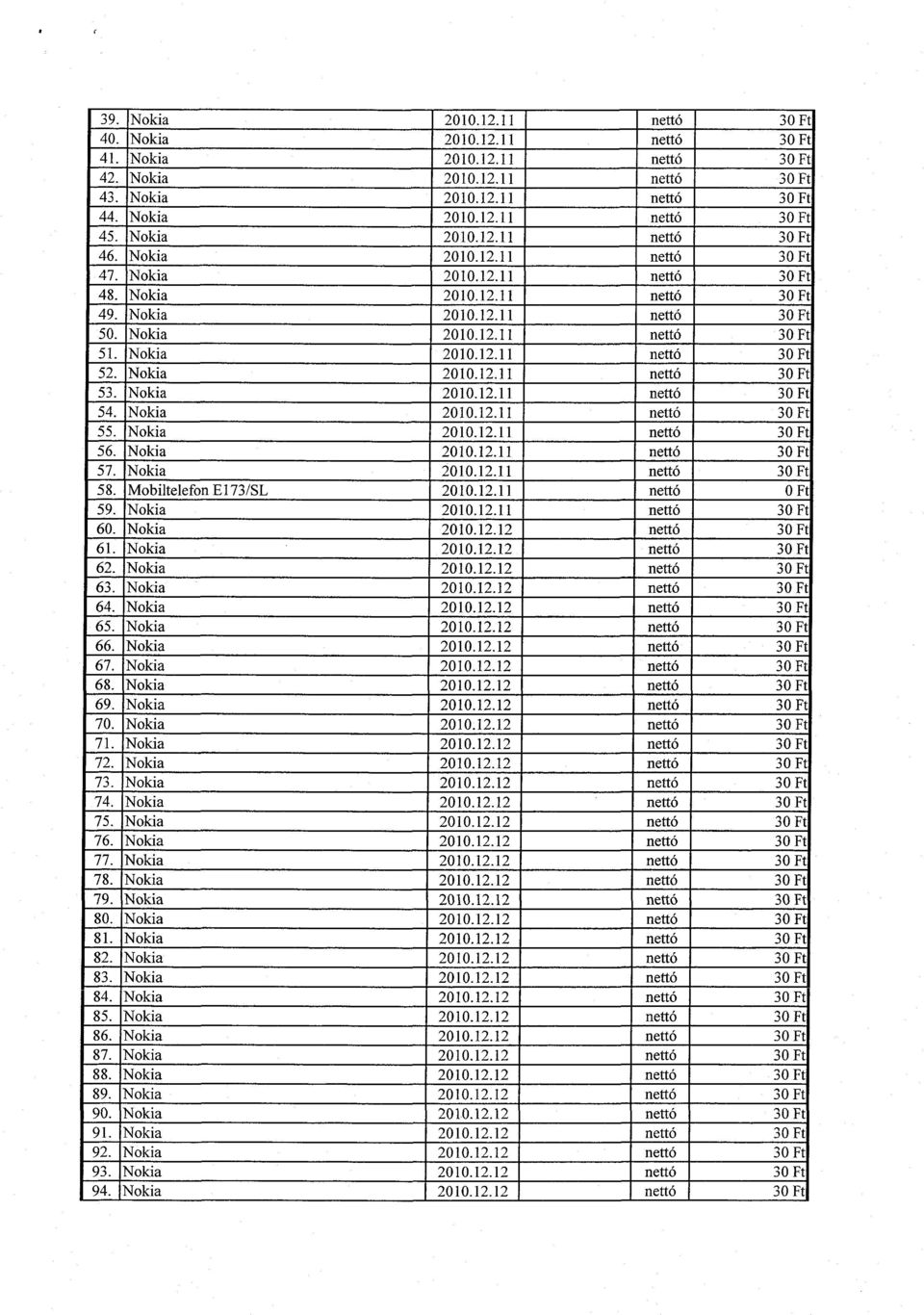 Nokia 2010.12.11 nettó 30 Ft 52. Nokia 2010.12.11 nettó 30 F t 53. Nokia 2010.12.11 nettó 30 F t 54. Nokia 2010.12.11 nettó 30 Ft 55. Nokia 2010.12.11 nettó 30 Ft 56. Nokia 2010.12.11 nettó 30 Ft 57.