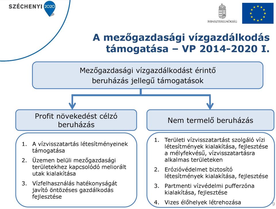 A vízvisszatartás létesítményeinek támogatása 2. Üzemen belüli mezőgazdasági területekhez kapcsolódó meliorált utak kialakítása 3.