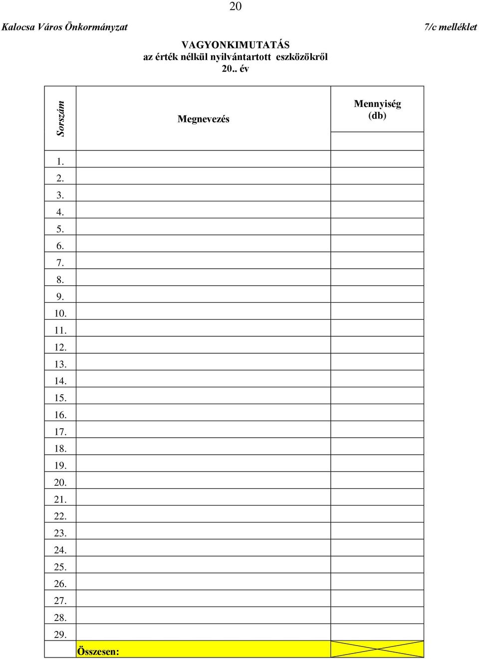 . év 7/c melléklet Megnevezés Mennyiség (db) 1. 2. 3. 4. 5. 6. 7. 8.