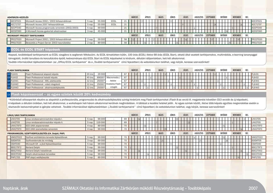 Access gyakorlati alkalmazásai 3 nap 45 000-21 21 24 ACCGT060 MICROSOFT PROJECT TANFOLYAMOK MÁRCIUS ÁPRILIS MÁJUS PR22T020 Microsoft Project 2002 / 2003 felhasználóknak 2 nap 59 000-58 12 2 16 17 19