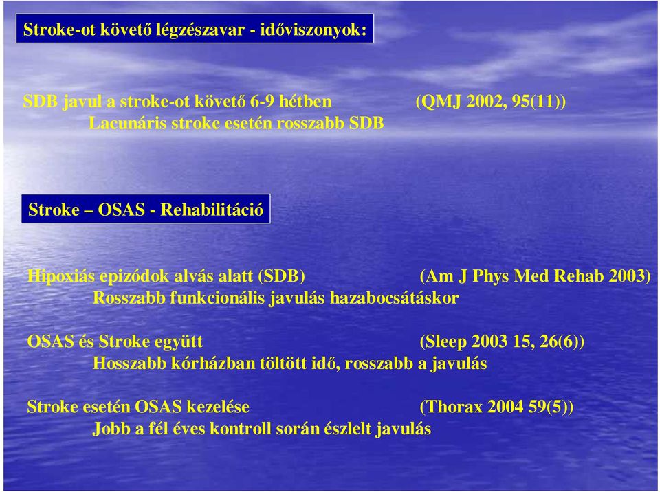 2003) Rosszabb funkcionális javulás hazabocsátáskor OSAS és Stroke együtt (Sleep 2003 15, 26(6)) Hosszabb kórházban