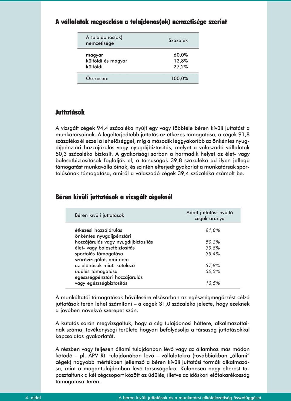 A legelterjedtebb juttatás az étkezés támogatása, a cégek 91,8 százaléka él ezzel a lehetõséggel, míg a második leggyakoribb az önkéntes nyugdíjpénztári hozzájárulás vagy nyugdíjbiztosítás, melyet a
