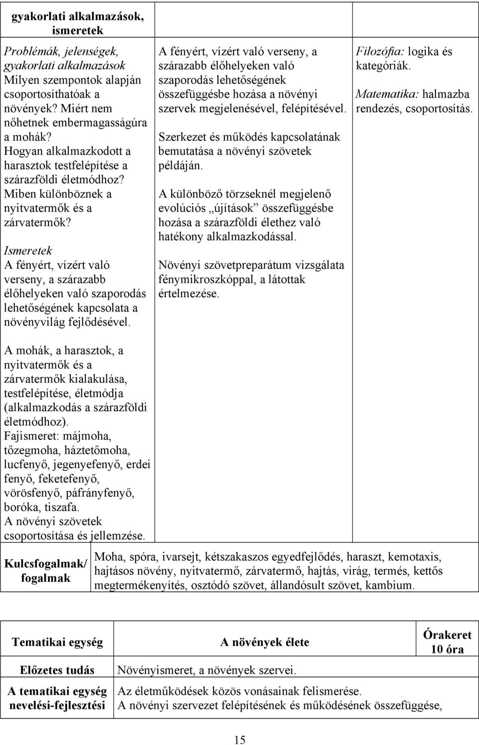 A fényért, vízért való verseny, a szárazabb élőhelyeken való szaporodás lehetőségének összefüggésbe hozása a növényi szervek megjelenésével, felépítésével.