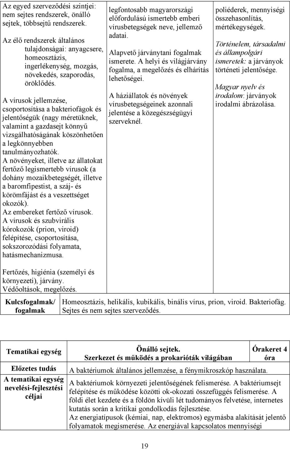 A vírusok jellemzése, csoportosítása a bakteriofágok és jelentőségük (nagy méretüknek, valamint a gazdasejt könnyű vizsgálhatóságának köszönhetően a legkönnyebben tanulmányozhatók.