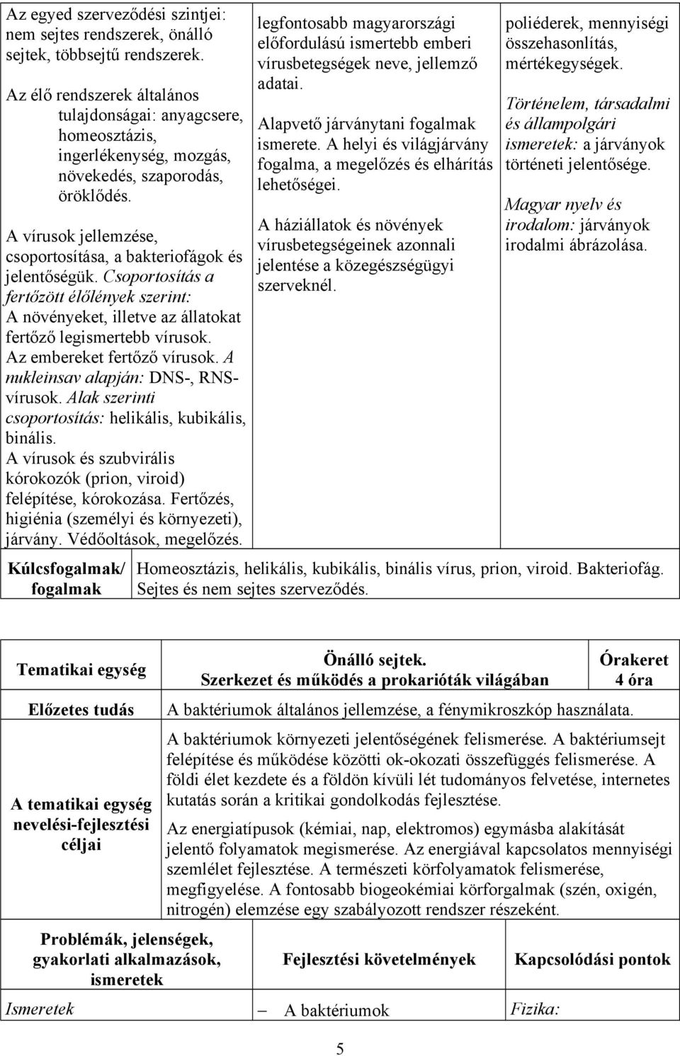 Csoportosítás a fertőzött élőlények szerint: A növényeket, illetve az állatokat fertőző legismertebb vírusok. Az embereket fertőző vírusok. A nukleinsav alapján: DNS-, RNSvírusok.