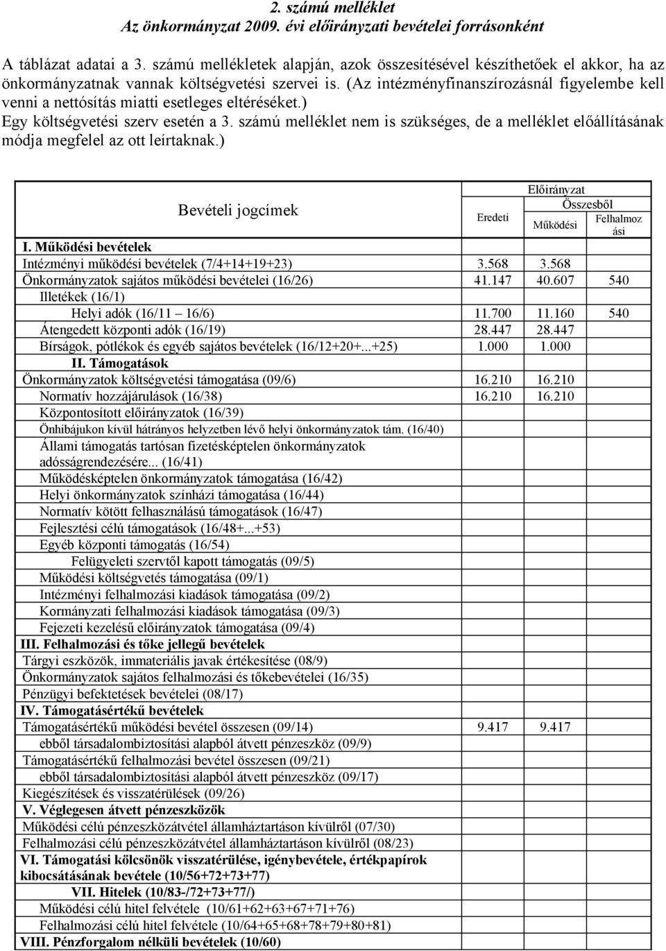 (Az intézményfinanszírozásnál figyelembe kell venni a nettósítás miatti esetleges eltéréséket.) Egy költségvetési szerv esetén a 3.