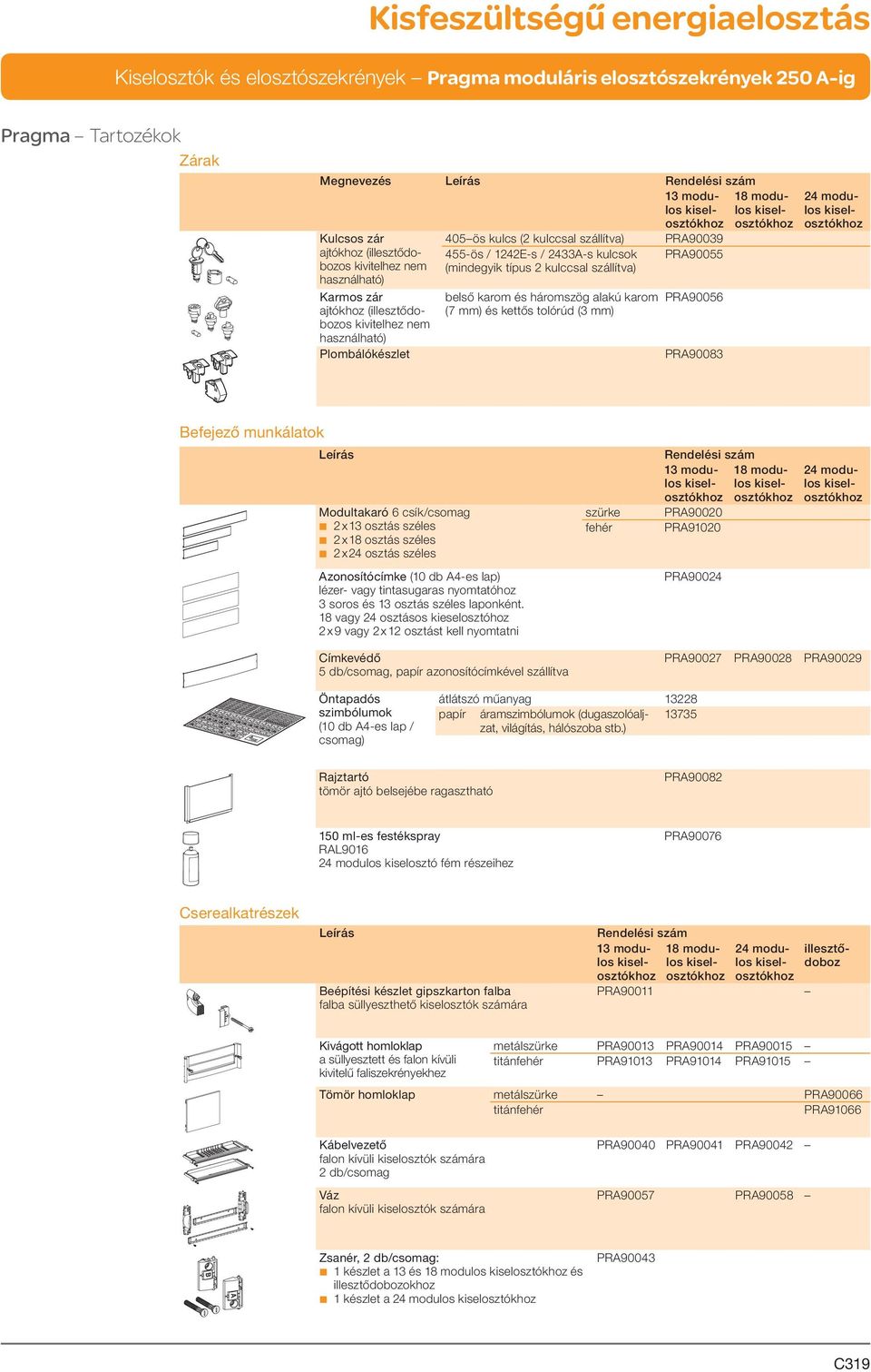 és kettős tolórúd (3 mm) PRA90056 Plombálókészlet PRA90083 18 modulos kiselosztókhoz 24 modulos kiselosztókhoz Befejező munkálatok Leírás Modultakaró 6 csík/csomag b 2 x 13 osztás széles b 2 x 18