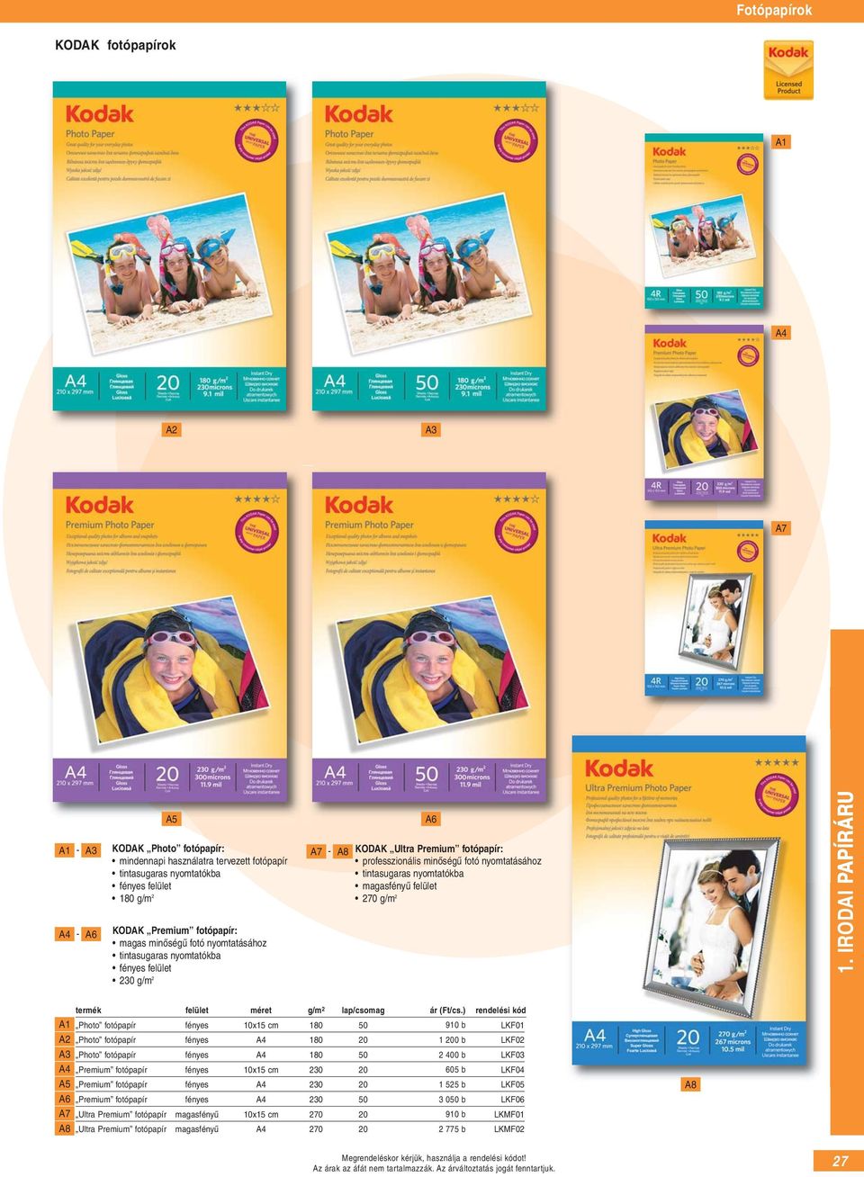 magasfényű felület 270 g/m 2 termék felület méret g/m 2 lap/csomag ár (Ft/cs.