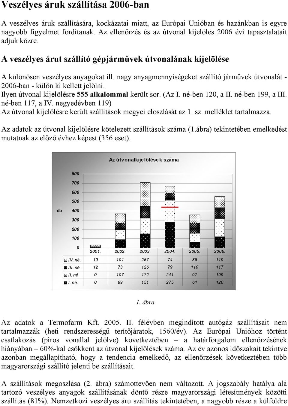 nagy anyagmennyiségeket szállító járművek útvonalát - 26-ban - külön ki kellett jelölni. Ilyen útvonal kijelölésre 555 alkalommal került sor. (Az I. né-ben 12, a II. né-ben 199, a III.