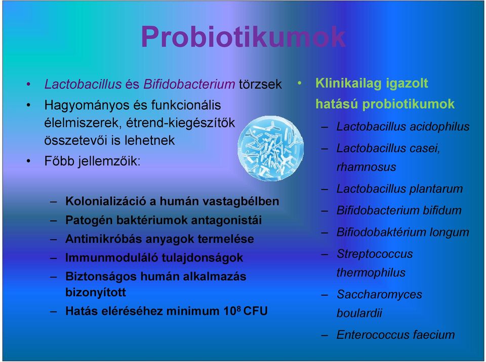 Biztonságos humán alkalmazás bizonyított Hatás eléréséhez minimum 10 8 CFU Klinikailag igazolt hatású probiotikumok Lactobacillus acidophilus