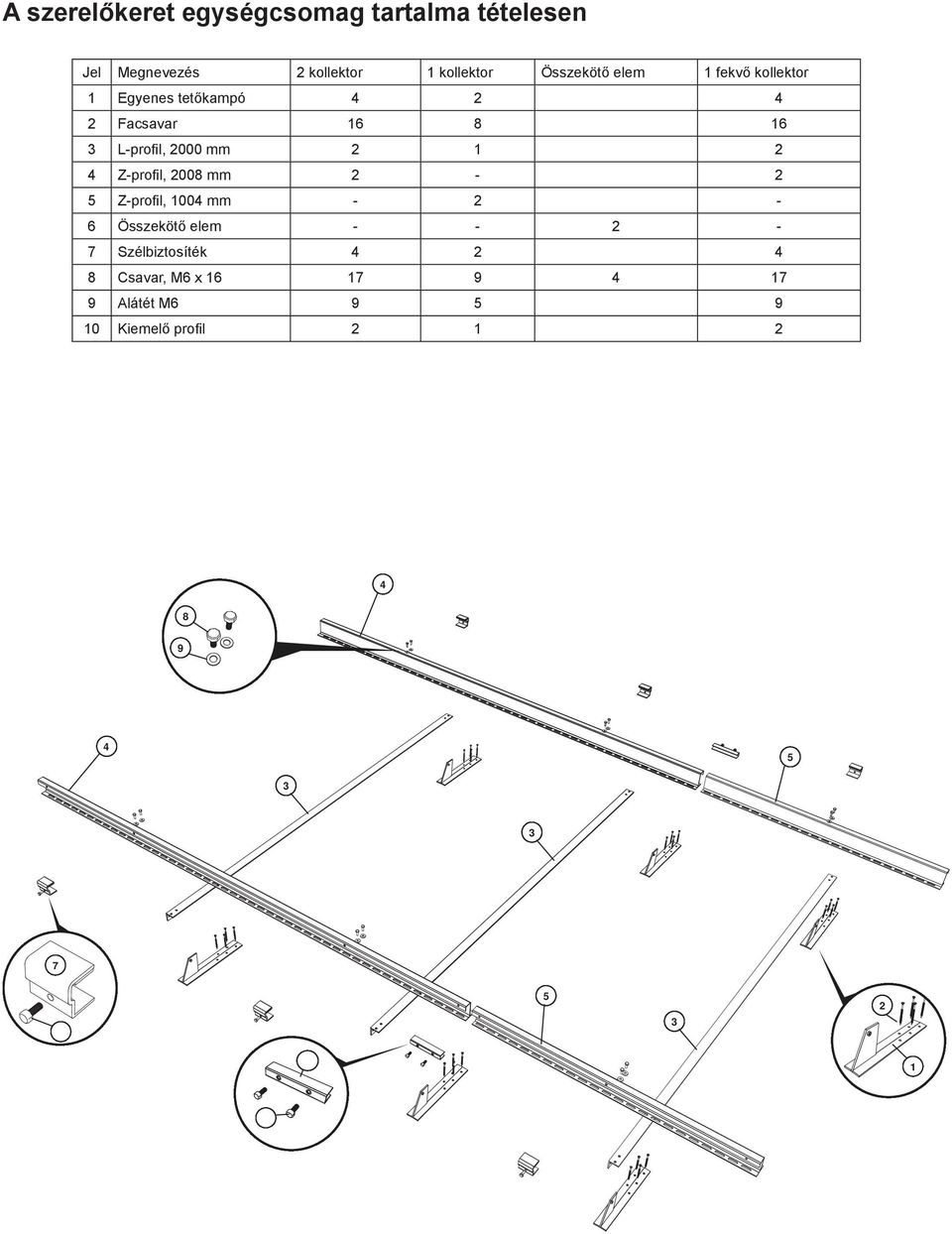 Z-profi l, 2008 mm 2-2 5 Z-profi l, 1004 mm - 2-6 Összekötő elem - - 2-7 Szélbiztosíték 4 2 4 8