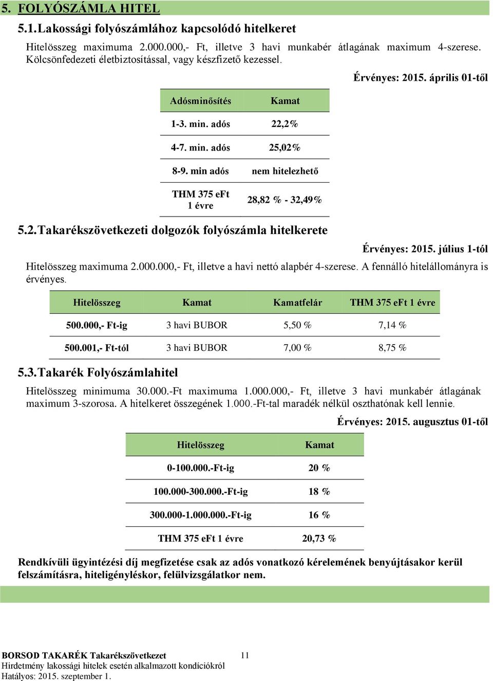 min adós nem hitelezhető THM 375 eft 1 évre 28,82 % - 32,49% 5.2. Takarékszövetkezeti dolgozók folyószámla hitelkerete Érvényes: 2015. július 1-tól Hitelösszeg maximuma 2.000.