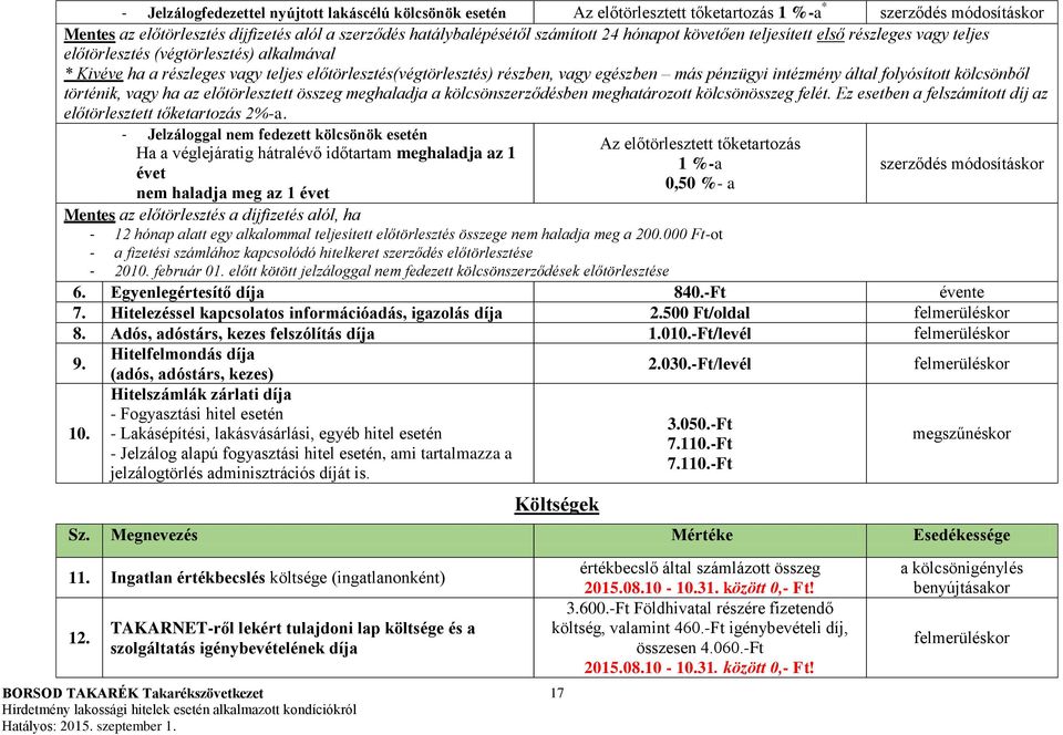 pénzügyi intézmény által folyósított kölcsönből történik, vagy ha az előtörlesztett összeg meghaladja a kölcsönszerződésben meghatározott kölcsönösszeg felét.
