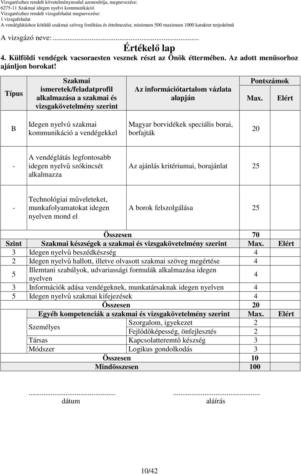 Elért Idegen nyelvő szakmai kommunikáció a vendégekkel Magyar borvidékek speciális borai, borfajták 20 A vendéglátás legfontosabb idegen nyelvő szókincsét alkalmazza Az ajánlás kritériumai,