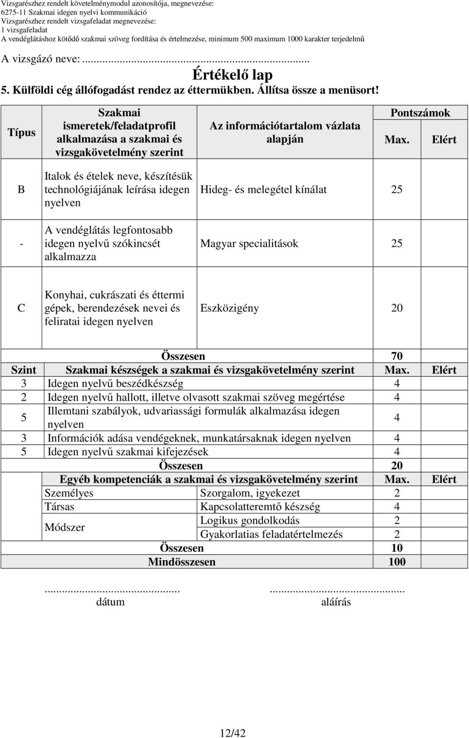 Elért Italok és ételek neve, készítésük technológiájának leírása idegen nyelven A vendéglátás legfontosabb idegen nyelvő szókincsét alkalmazza Hideg és melegétel kínálat 25 Magyar specialitások 25 C