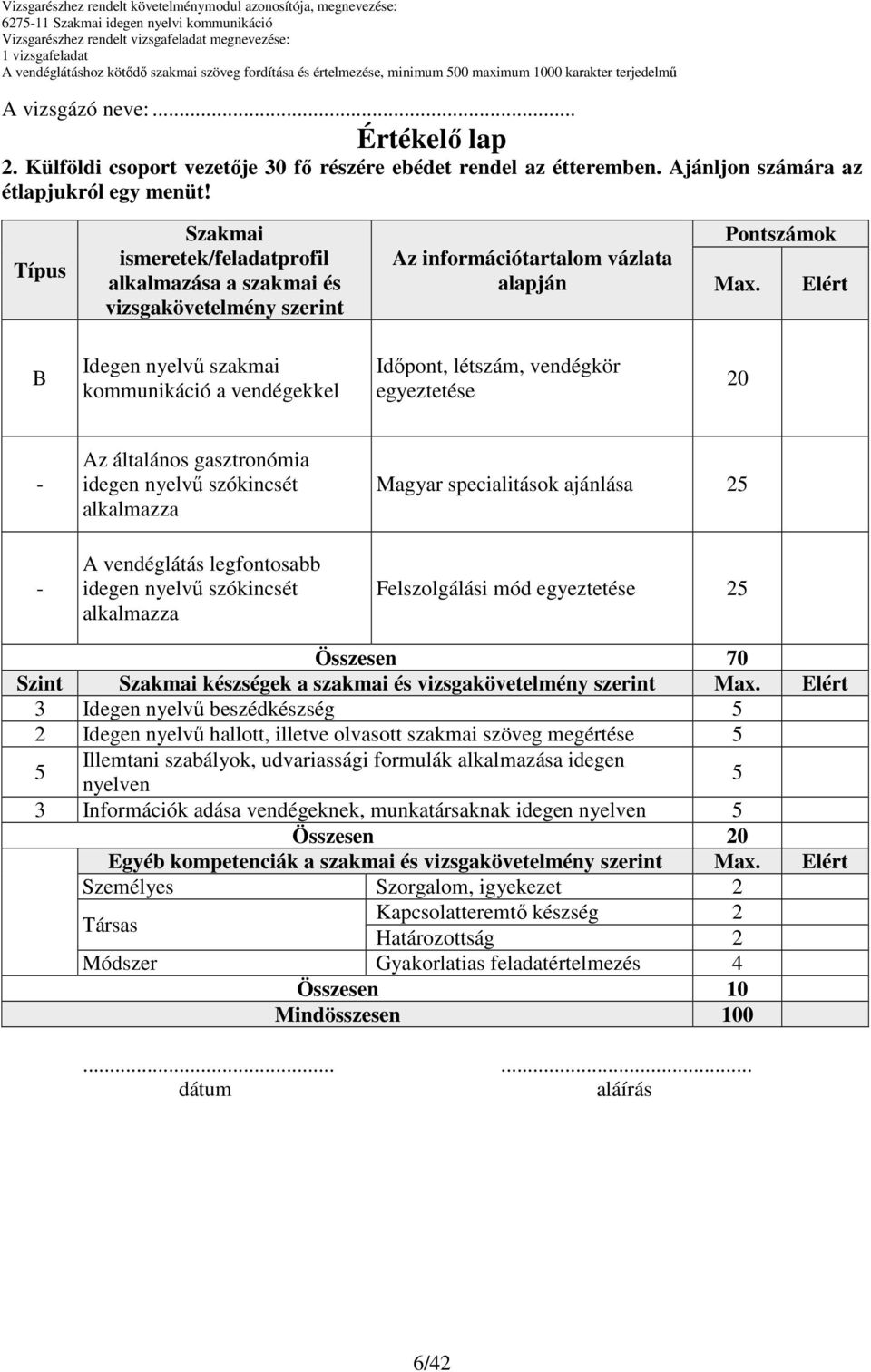 Elért Idegen nyelvő szakmai kommunikáció a vendégekkel Idıpont, létszám, vendégkör egyeztetése 20 Az általános gasztronómia idegen nyelvő szókincsét alkalmazza A vendéglátás legfontosabb idegen