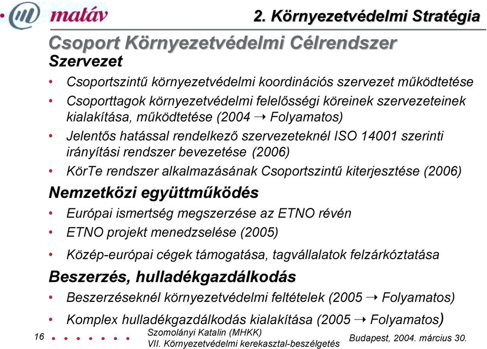 Nemzetközi együttműködés Európai ismertség megszerzése az ETNO révén ETNO projekt menedzselése (2005) Közép-európai cégek támogatása, tagvállalatok felzárkóztatása Beszerzés,