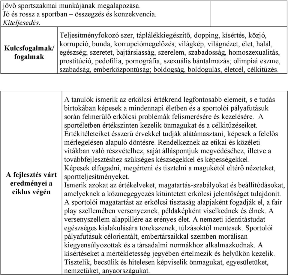 bajtársiasság, szerelem, szabadosság, homoszexualitás, prostitúció, pedofília, pornográfia, szexuális bántalmazás; olimpiai eszme, szabadság, emberközpontúság; boldogság, boldogulás, életcél,