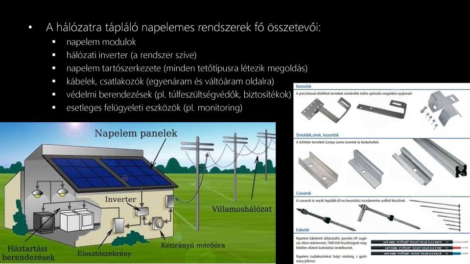 megoldás) kábelek, csatlakozók (egyenáram és váltóáram oldalra) védelmi