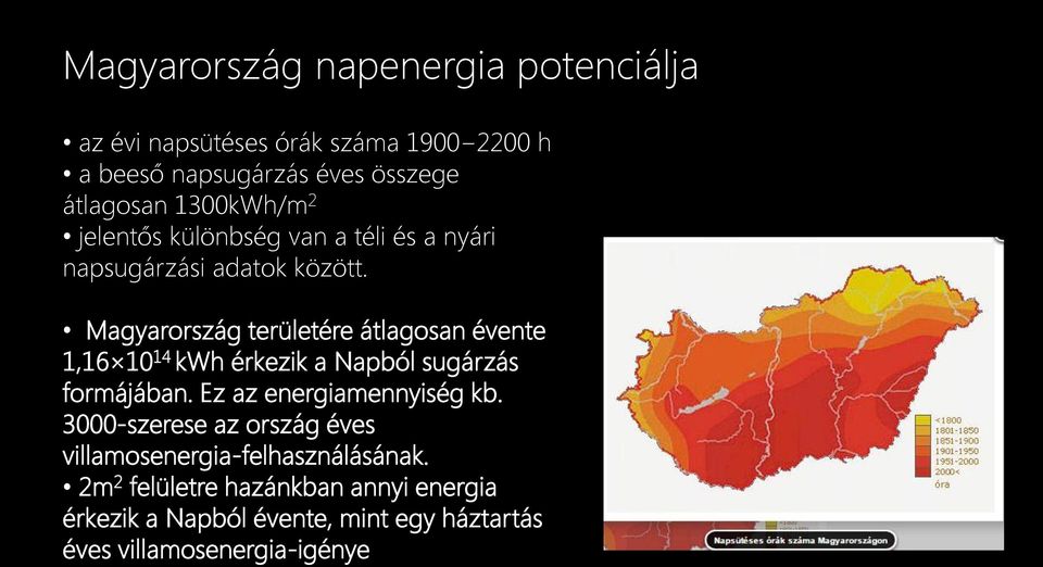 Magyarország területére átlagosan évente 1,16 10 14 kwh érkezik a Napból sugárzás formájában. Ez az energiamennyiség kb.