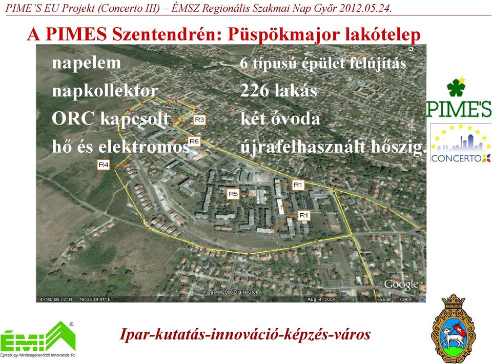 kapcsolt hő és elektromos 6 típusú