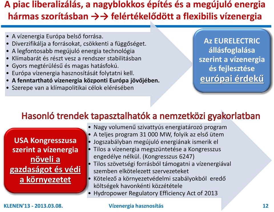 Európa vízenergia hasznosítását folytatni kell. A fenntartható vízenergia központi Európa jövőjében.