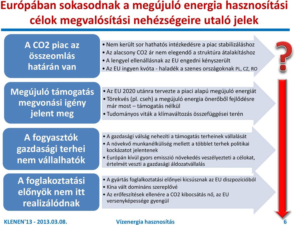 igény jelent meg Az EU 2020 utánra tervezte a piaci alapú megújuló energiát Törekvés (pl.