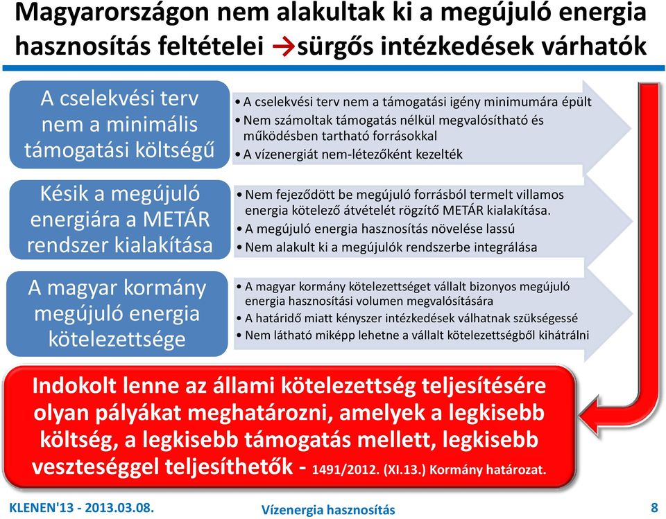 forrásokkal A vízenergiát nem-létezőként kezelték Nem fejeződött be megújuló forrásból termelt villamos energia kötelező átvételét rögzítő METÁR kialakítása.