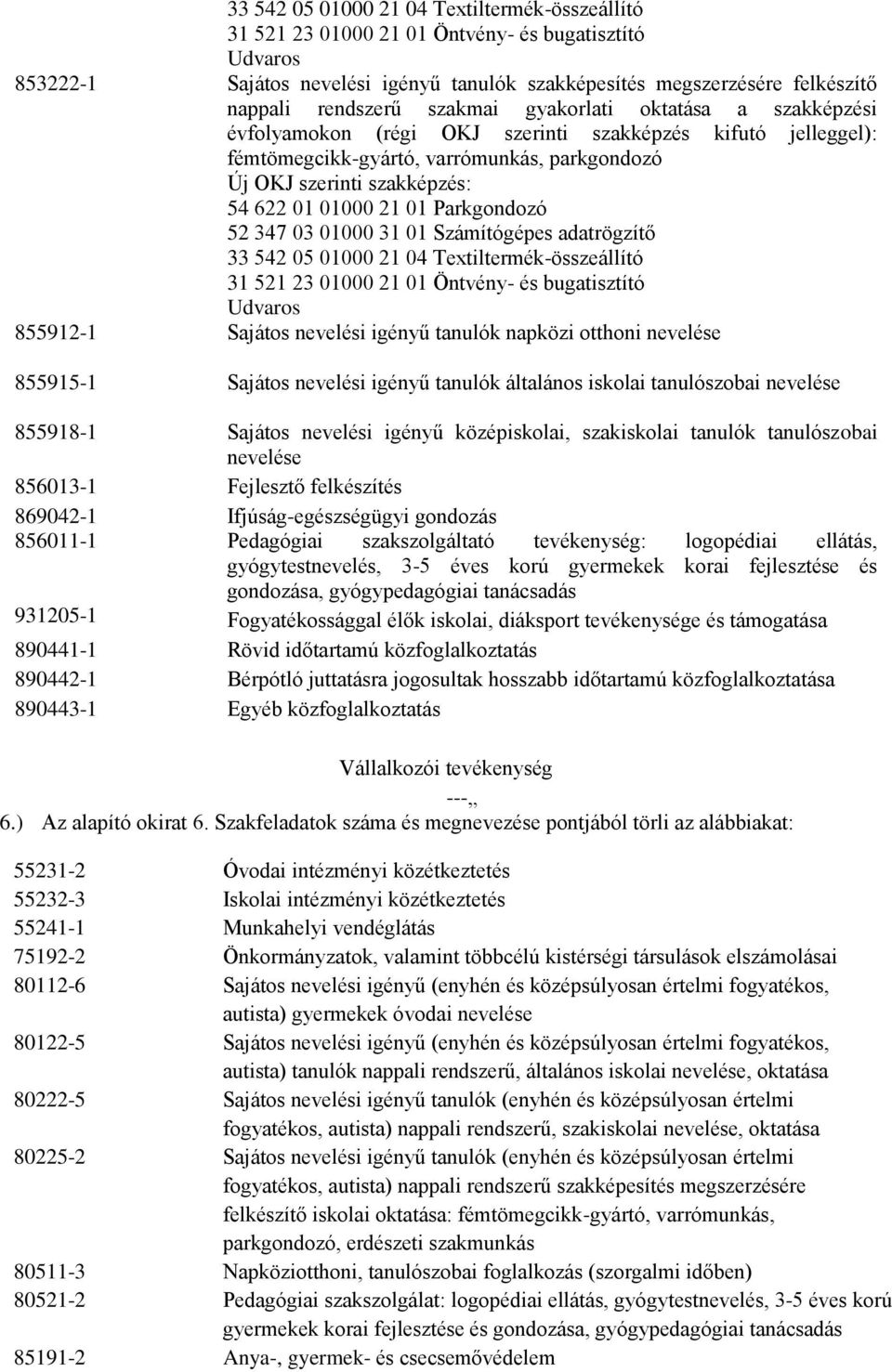 Parkgondozó 52 347 03 01000 31 01 Számítógépes adatrögzítő 33 542 05 01000 21 04 Textiltermék-összeállító 31 521 23 01000 21 01 Öntvény- és bugatisztító Udvaros 855912-1 Sajátos nevelési igényű