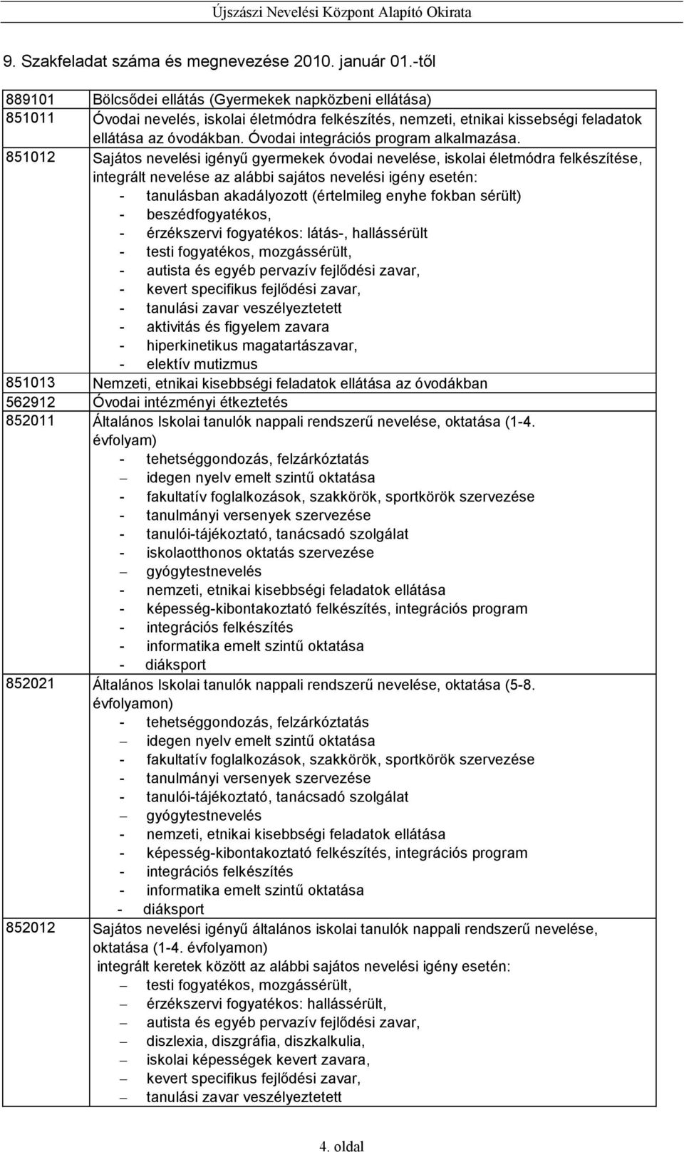 Óvodai integrációs program alkalmazása.