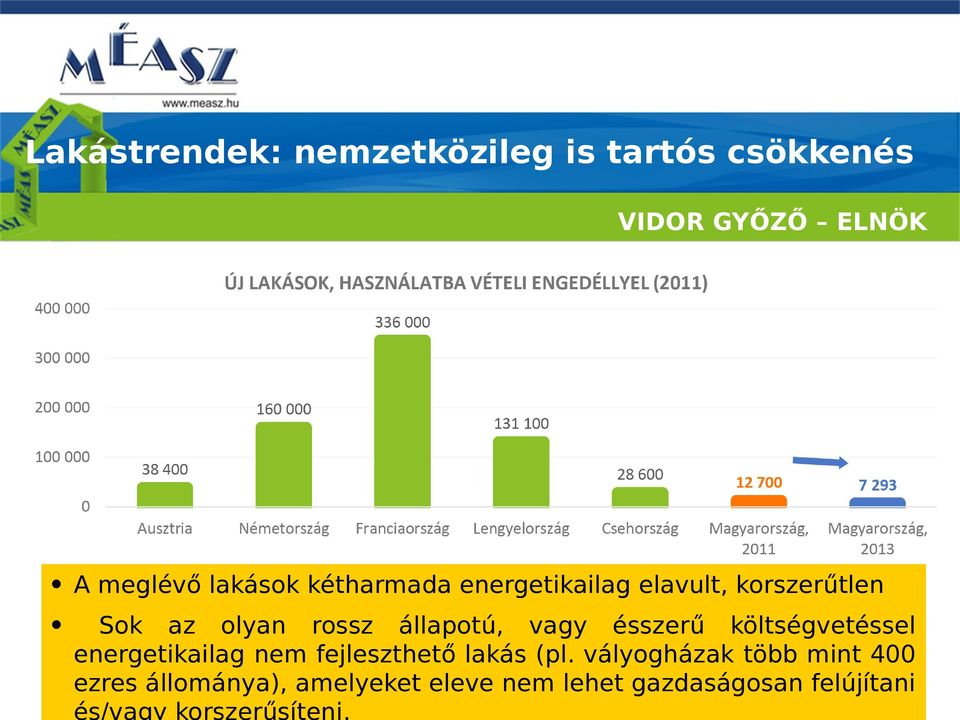 ésszerű költségvetéssel energetikailag nem fejleszthető lakás (pl.