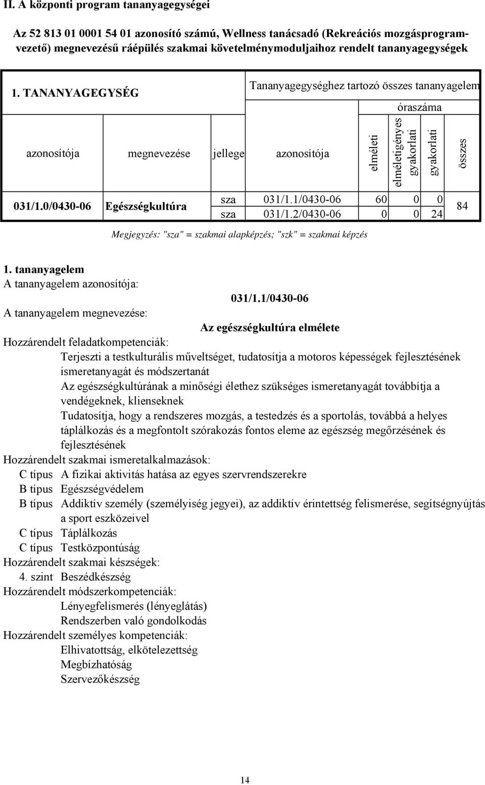 0/0430-06 Egészségkultúra 84 sza 031/1.2/0430-06 0 0 24 Megjegyzés: "sza" = szakmai alapképzés; "szk" = szakmai képzés összes 1. tananyagelem 031/1.