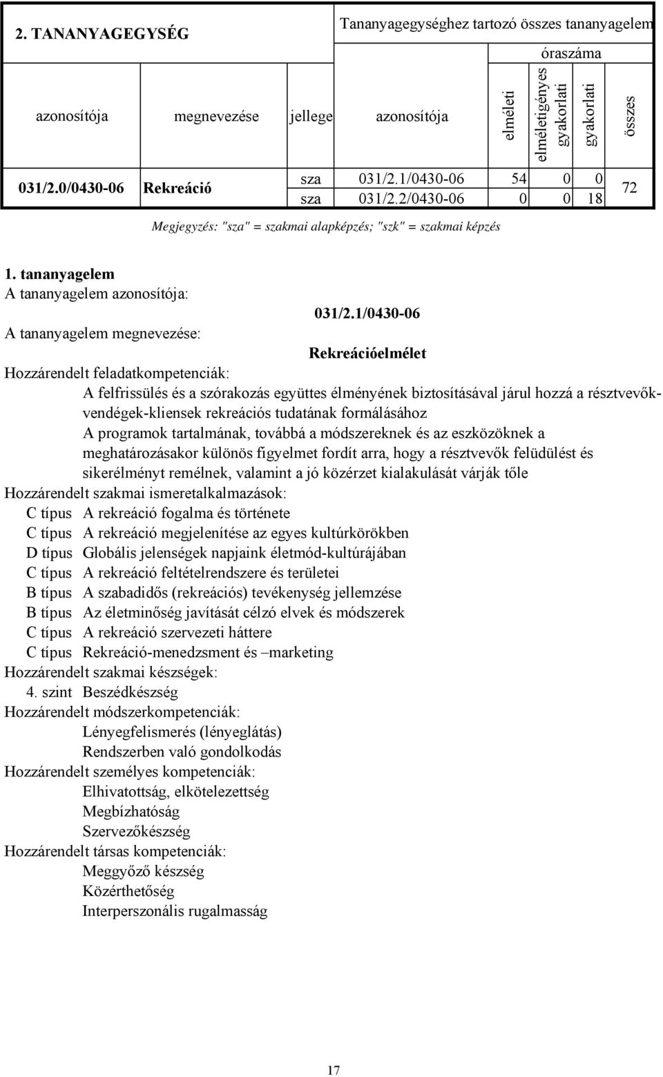 1/0430-06 Rekreációelmélet A felfrissülés és a szórakozás együttes élményének biztosításával járul hozzá a résztvevőkvendégek-kliensek rekreációs tudatának formálásához A programok tartalmának,