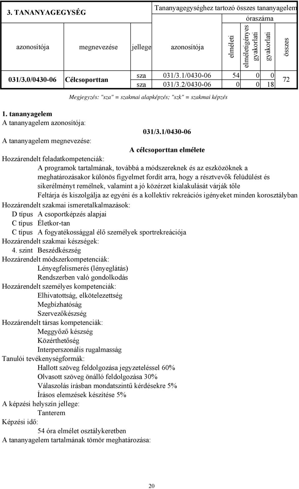 1/0430-06 A célcsoporttan elmélete A programok tartalmának, továbbá a módszereknek és az eszközöknek a meghatározásakor különös figyelmet fordít arra, hogy a résztvevők felüdülést és sikerélményt