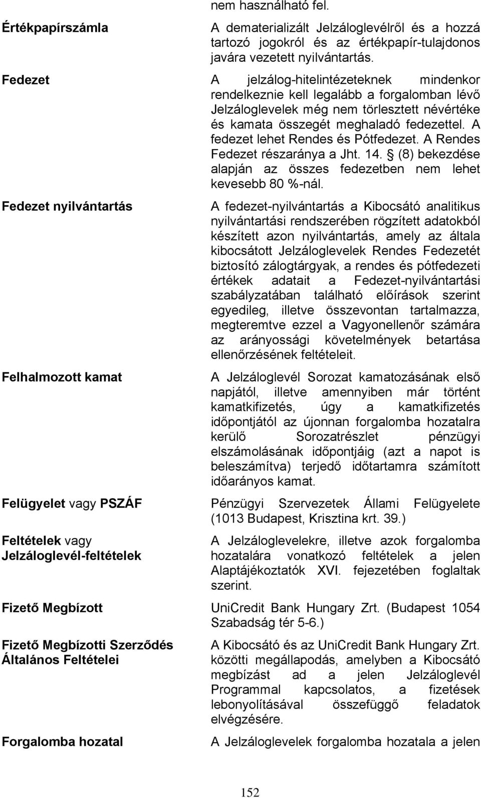 A fedezet lehet Rendes és Pótfedezet. A Rendes Fedezet részaránya a Jht. 14. (8) bekezdése alapján az összes fedezetben nem lehet kevesebb 80 %-nál.